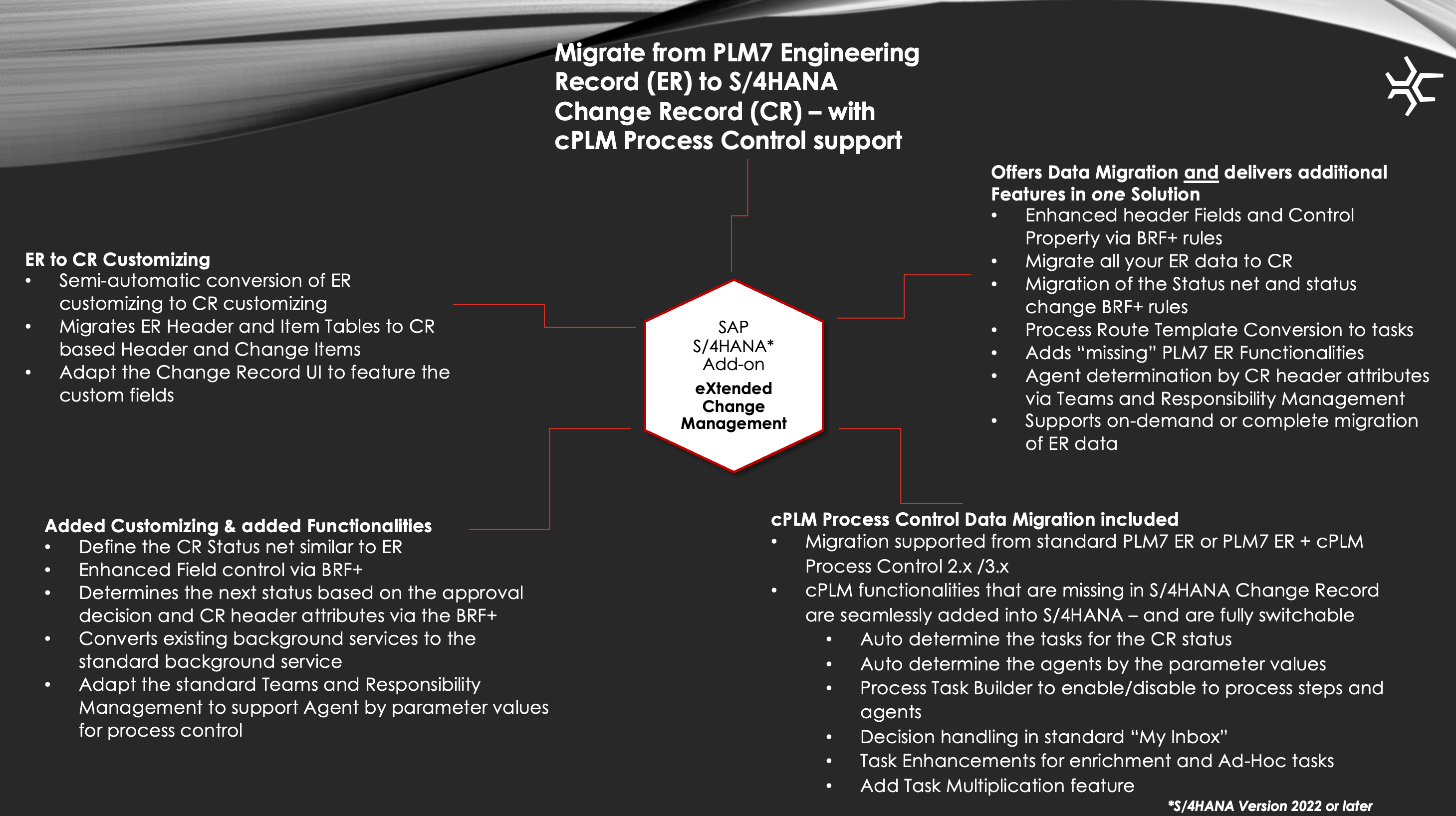 XCM Feature Overview