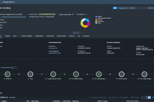 PLM Change Record with XCM