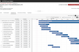 PROJECT PLANNING: Gantt chart planning functionality